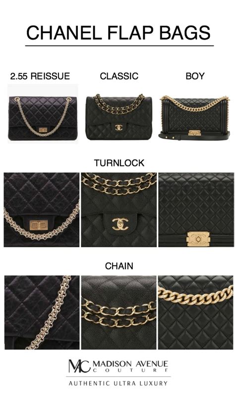 chanel flap bag leather types|Chanel 22 bag size comparison.